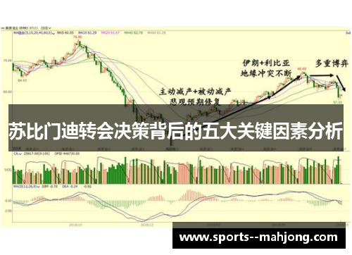 苏比门迪转会决策背后的五大关键因素分析 苏比门迪转会决策背后的五大关键因素分析