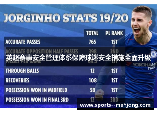 英超赛事安全管理体系保障球迷安全措施全面升级