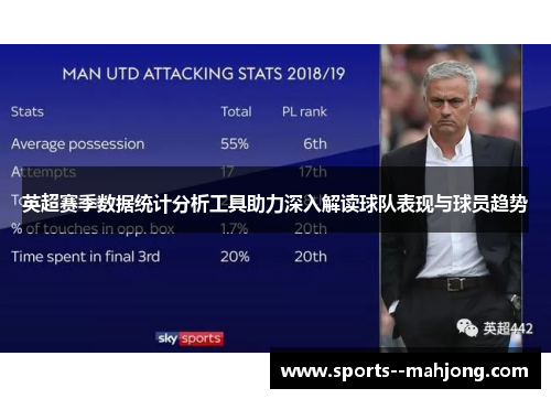 英超赛季数据统计分析工具助力深入解读球队表现与球员趋势