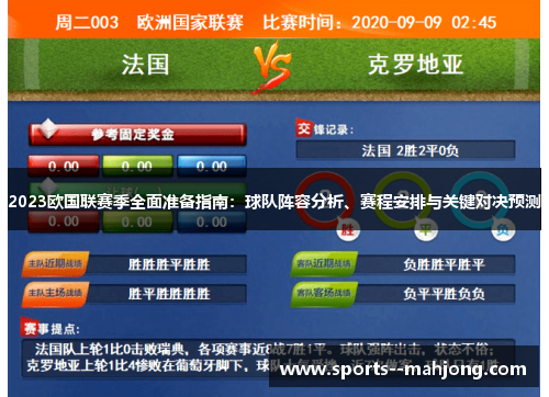 2023欧国联赛季全面准备指南:球队阵容分析、赛程安排与关键对决预测 2023欧国联赛季全面准备指南:球队阵容分析、赛程安排与关键对决预测