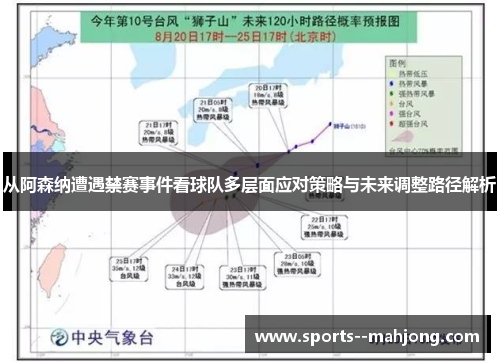 从阿森纳遭遇禁赛事件看球队多层面应对策略与未来调整路径解析