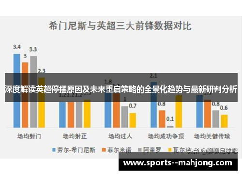 深度解读英超停摆原因及未来重启策略的全景化趋势与最新研判分析 深度解读英超停摆原因及未来重启策略的全景化趋势与最新研判分析