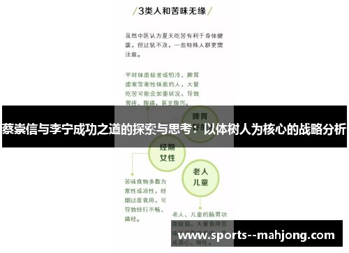 蔡崇信与李宁成功之道的探索与思考:以体树人为核心的战略分析 蔡崇信与李宁成功之道的探索与思考:以体树人为核心的战略分析