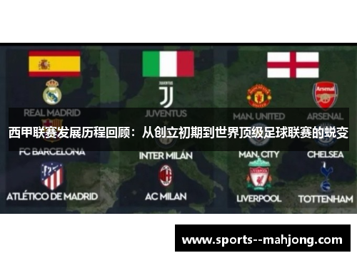 西甲联赛发展历程回顾:从创立初期到世界顶级足球联赛的蜕变 西甲联赛发展历程回顾:从创立初期到世界顶级足球联赛的蜕变