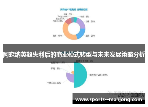 阿森纳英超失利后的商业模式转型与未来发展策略分析