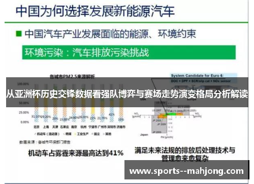 从亚洲杯历史交锋数据看强队博弈与赛场走势演变格局分析解读 从亚洲杯历史交锋数据看强队博弈与赛场走势演变格局分析解读