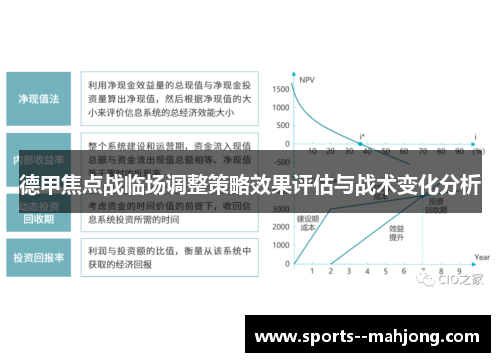 德甲焦点战临场调整策略效果评估与战术变化分析